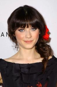 coiffure moderne frange